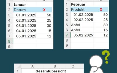 Diese 5 Fehler machen viele beim Zusammenführen von Excel-Tabellenblättern – und wie du sie vermeidest